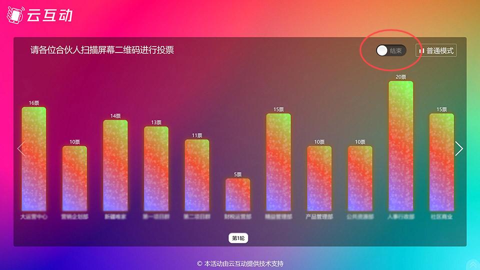 舒兰现场实时投票活动进行中无法投票怎么排查原因？