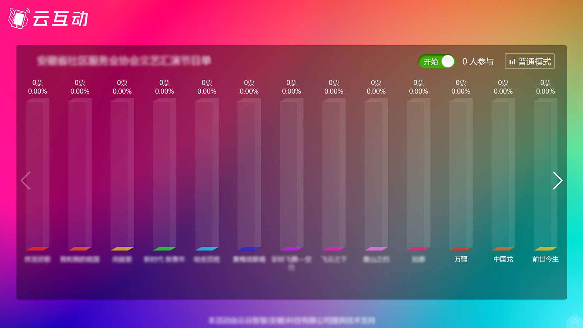 舒兰现场大屏幕实时投票活动如果选项超出10个不能显示怎么解决？